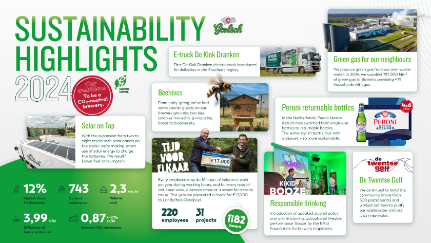 DVO Highlights 2024 EN